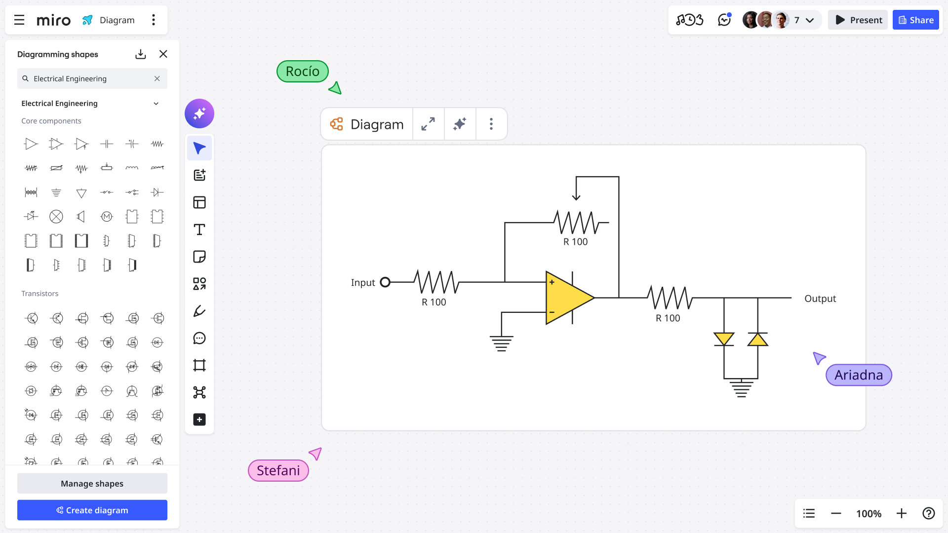 Miro 工程图形库：电气和工艺工程专用